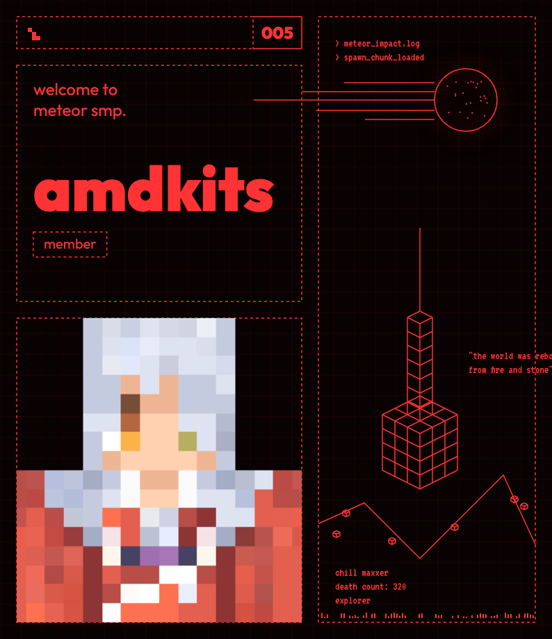 amdkits