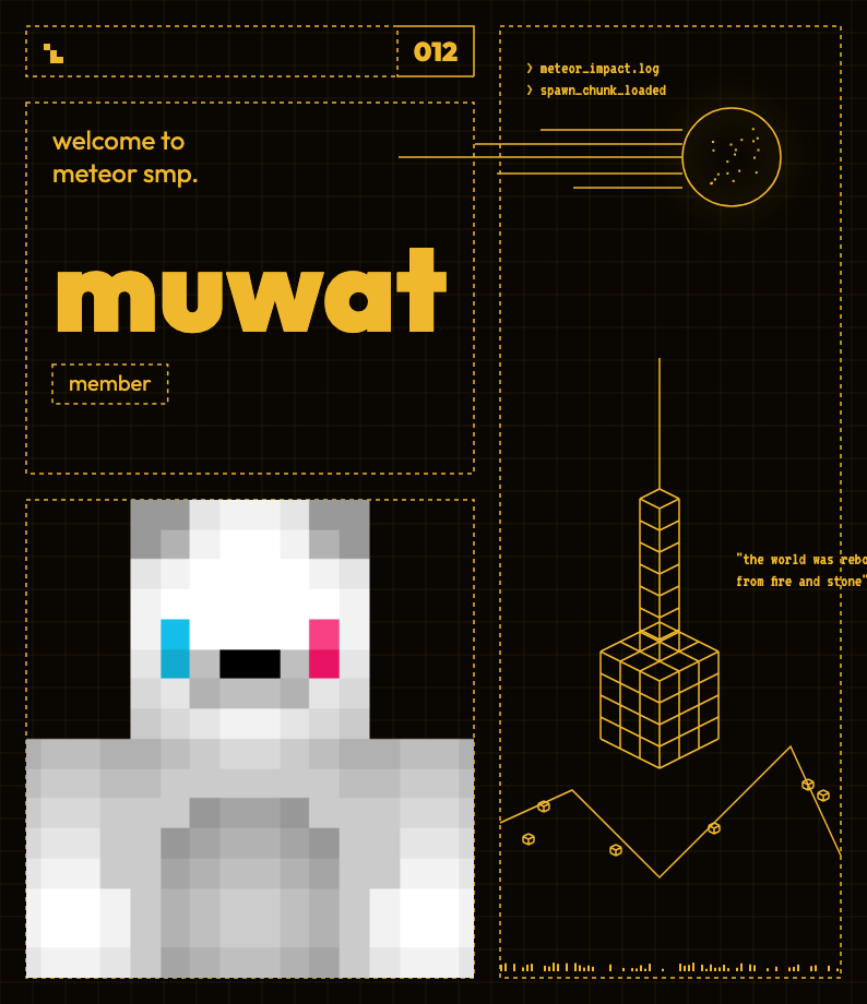 muwat