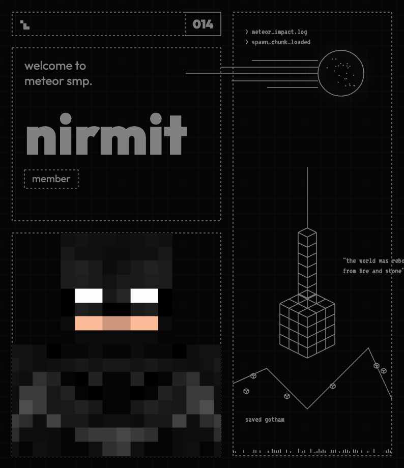 nirmit